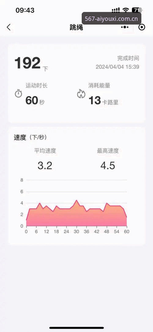 爱游戏体育数据查询教程 新手也能秒上手?爱游戏体育数据查询教程到底该从哪步开始?