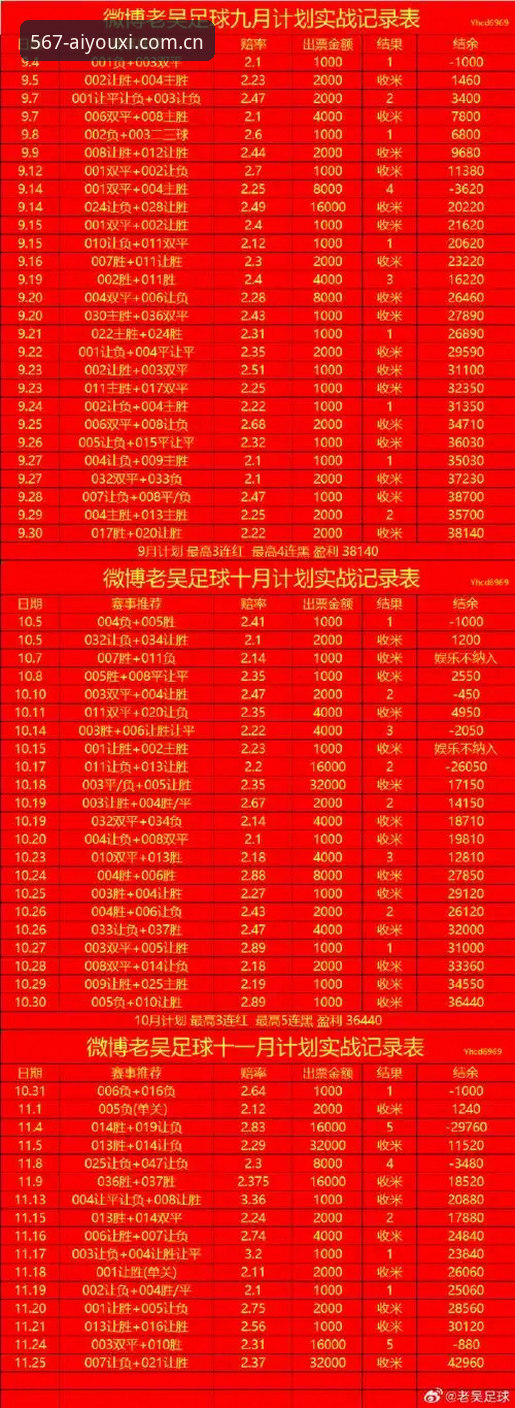 爱游戏体育数据查询安装教程 迪巴拉续约观察指南:从球员心态到数据平台的避坑使用攻略
