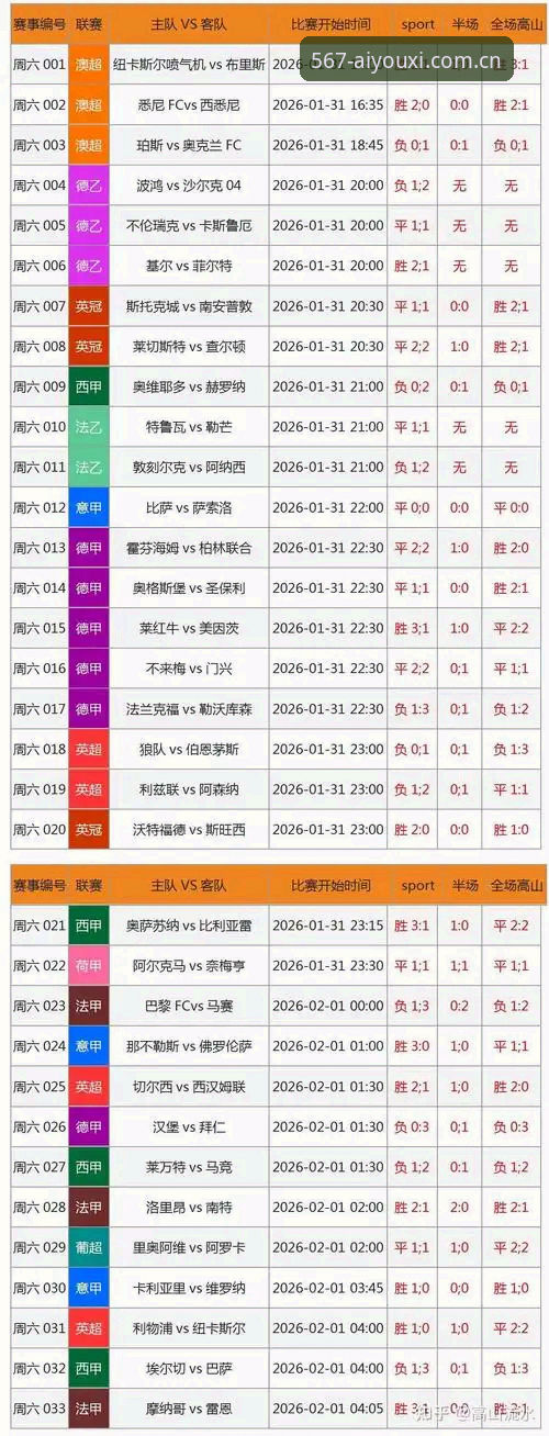 爱游戏体育数据查询 爱游戏体育数据查询深度分析:为什么我建议你放弃那些“万能”赛事App