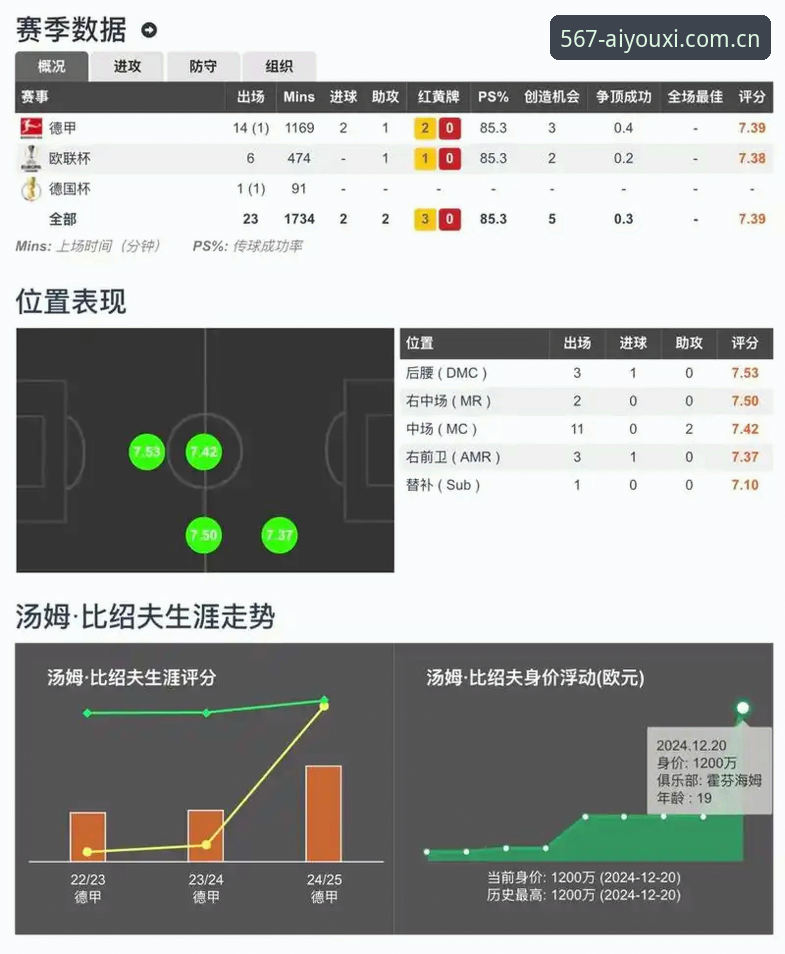爱游戏体育数据查询评测 爱游戏体育数据查询评测:实战派教你三分钟搞定赛事追踪