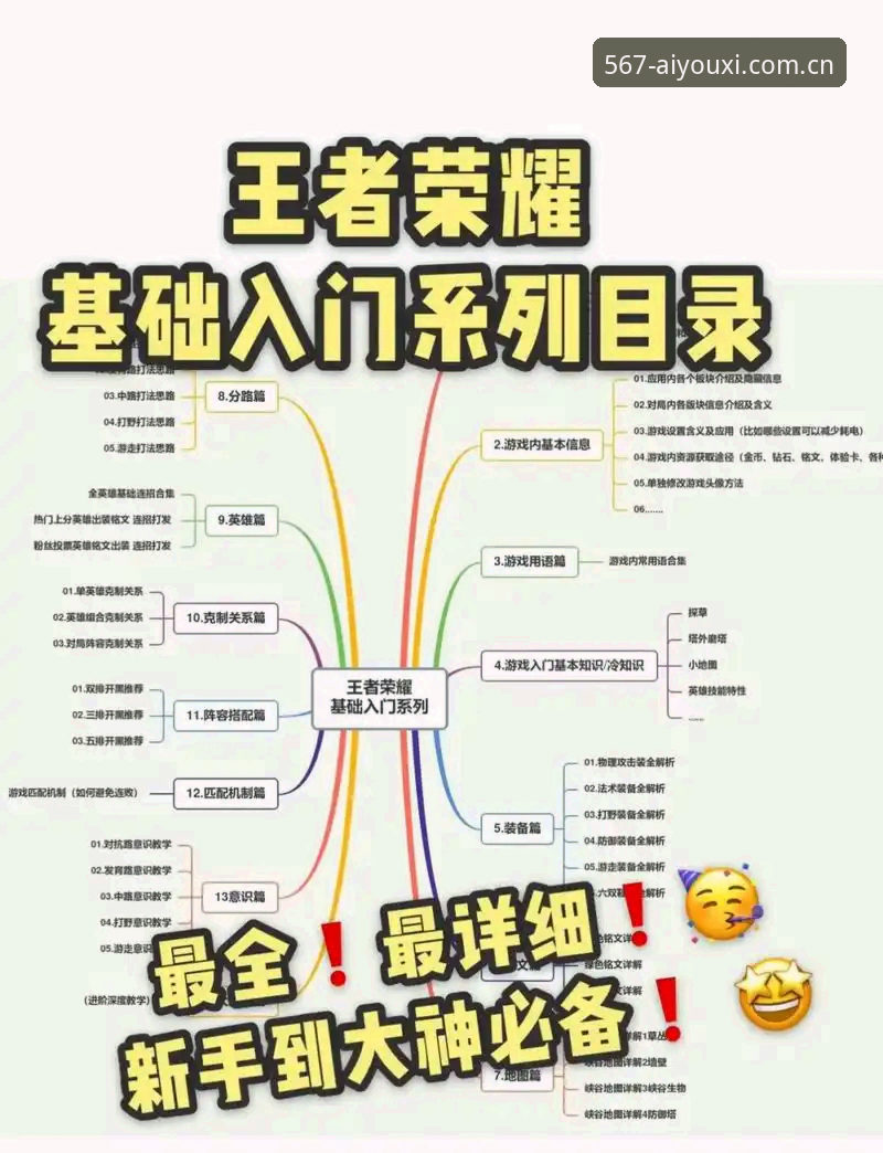 爱游戏体育注册 爱游戏平台新手注册操作教程——从踩坑到省心,一个老用户的私藏经验