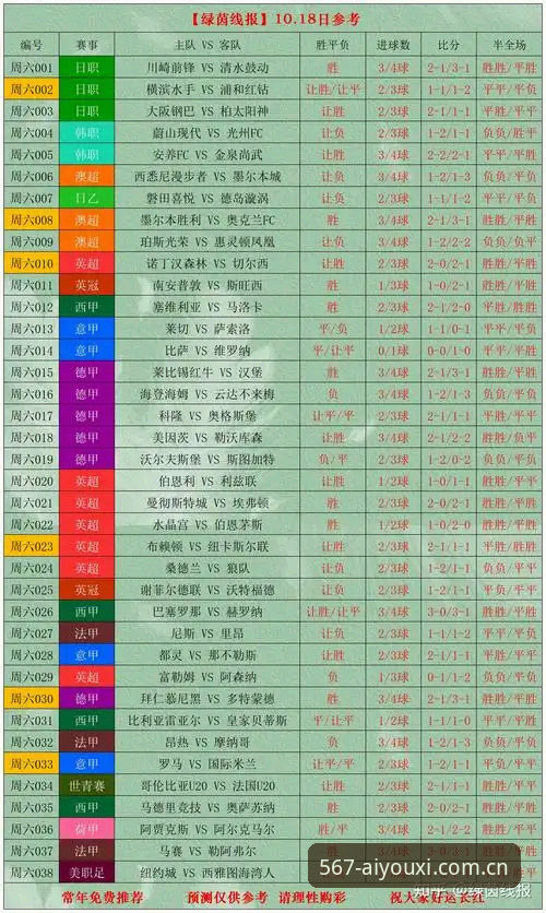 爱游戏体育电竞比分 爱游戏体育电竞比分最新动态:圈内人教你避开虚假数据平台,直接锁定官方认证站