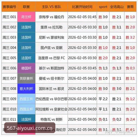 爱游戏体育数据查询 揭秘爱游戏体育数据查询:从赛事追踪到实战攻略,老编辑带你看门道